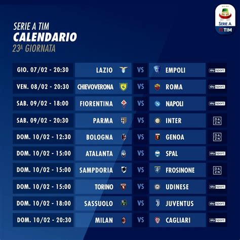 eurobet partite di oggi